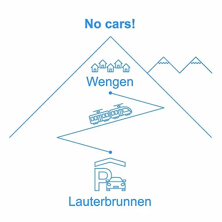 Graf 1 By Interhome Lägenhet Wengen