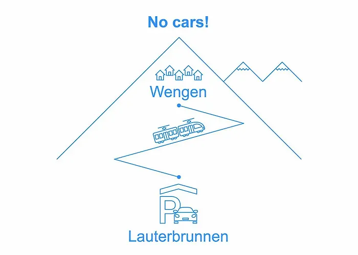 Graf 1 By Interhome Apartament Wengen